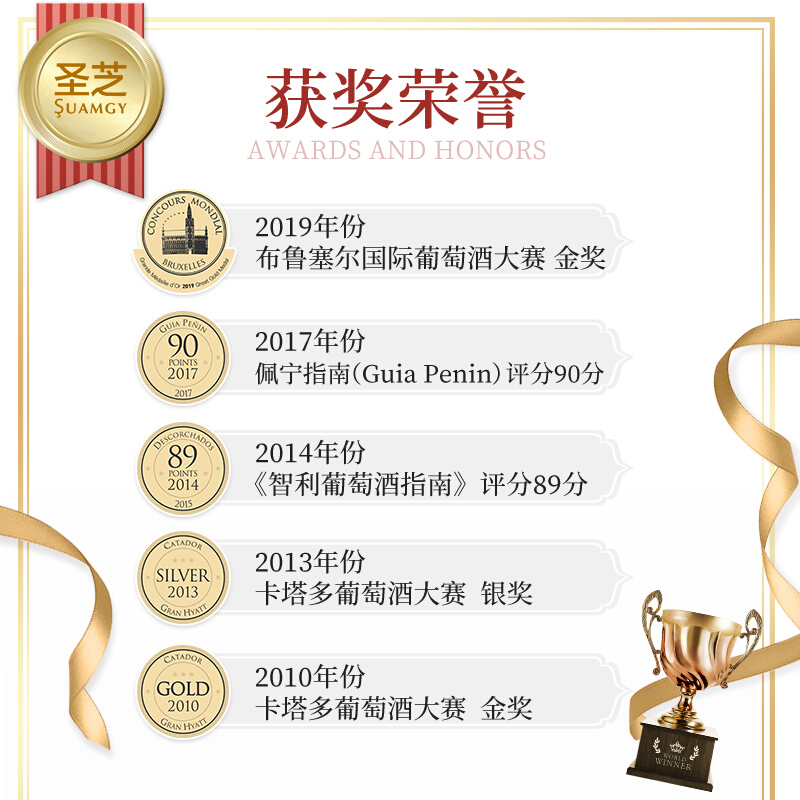 天猫国际进口超市【直营】圣芝G320特级珍藏红酒进口赤霞珠干红葡萄酒6支整箱蜡封1