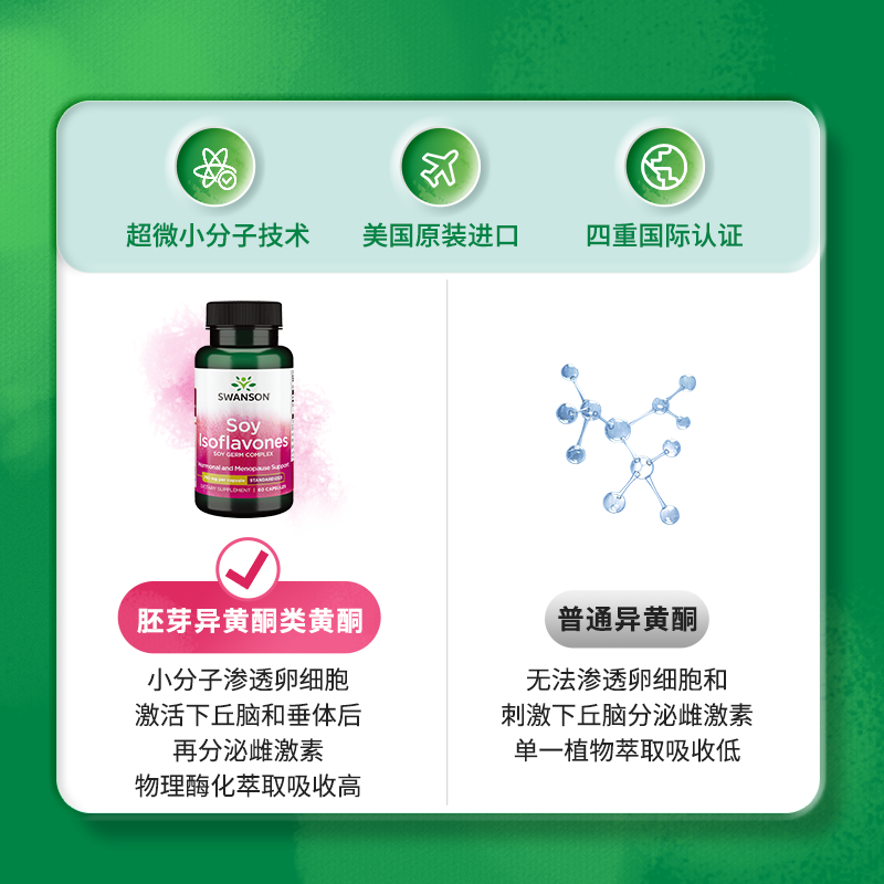  天猫国际健研馆大豆异黄酮