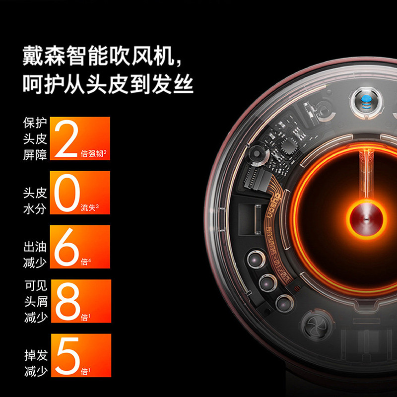 【自营】dyson/戴森HD16智能吹风机负离子护发柔雾杏色礼盒款速干