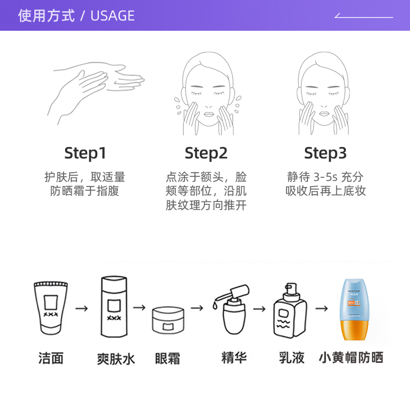 【自营】泰国Mistine蜜丝婷小黄帽防晒霜10ml面部防晒乳隔离正品 - 图2