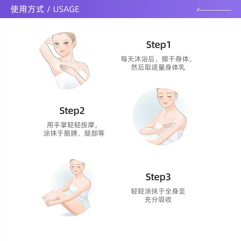 【自营】Hermes爱马仕身体乳橘绿之泉尼罗河花园香水保湿乳200ml - 图2