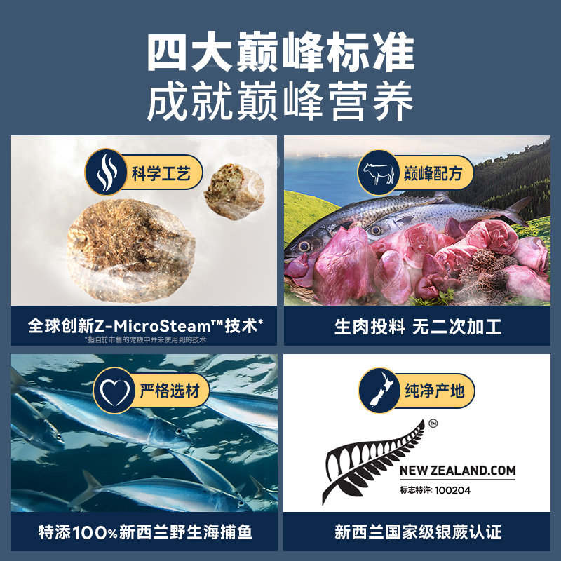 商品缩略图 2