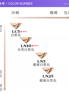 【自营】Prada/普拉达全新气垫原光新肌粉底液遮瑕持久不脱妆