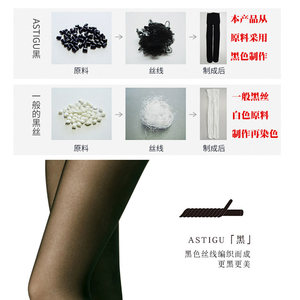 【自营】ATSUGI/厚木日本性感黑丝薄款性连裤丝袜女黑25D 40D 80D