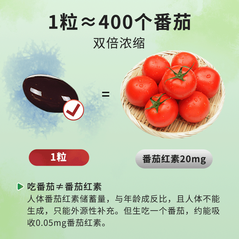 【自营】Swanson斯旺森男士番茄红素软胶囊 呵护男性健康,淘宝优惠券,粉丝福利购,淘宝优惠卷