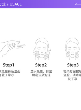 【自营】la prairie/莱珀妮柔和泡沫洁面膏125ml净透清洁洗卸合一