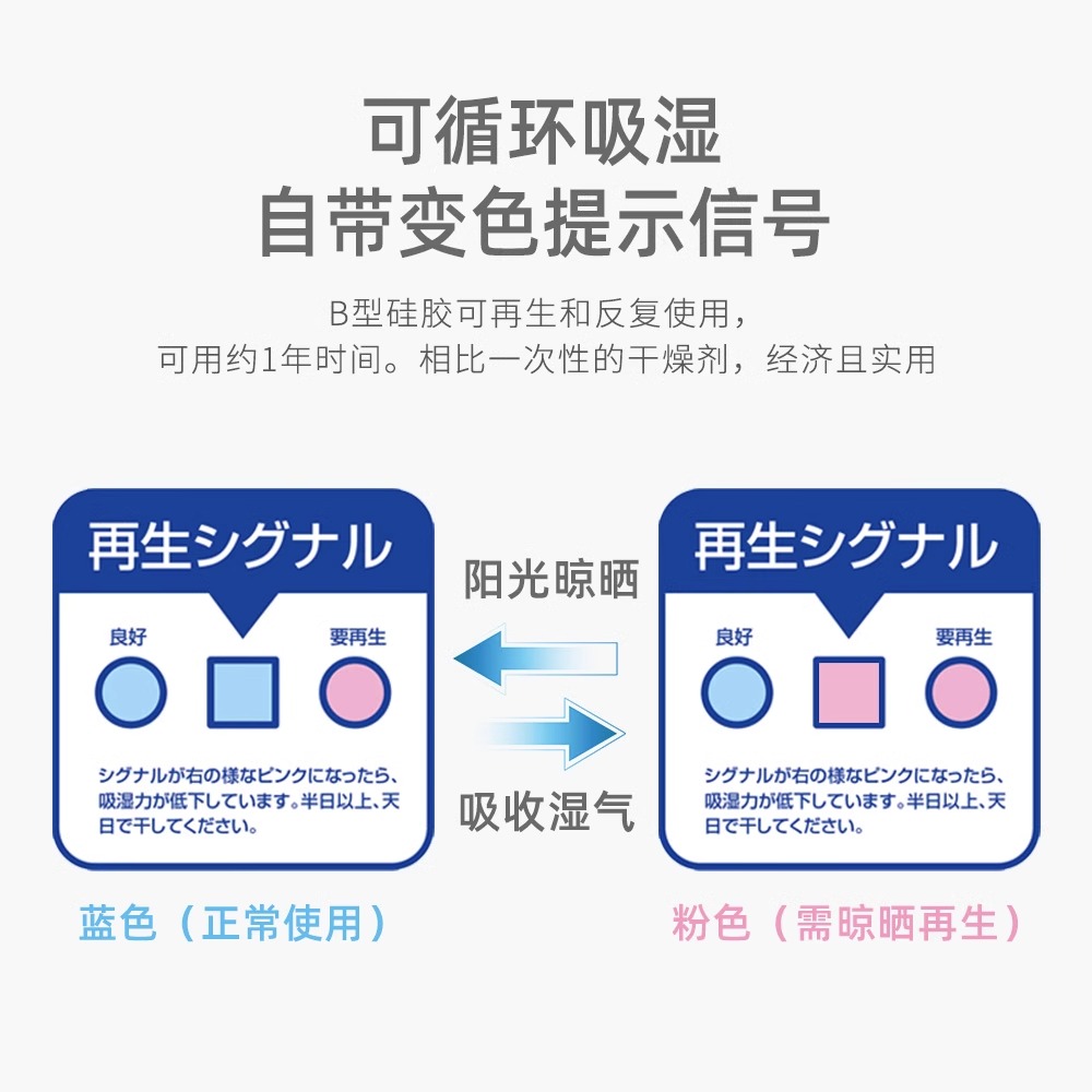 【自营】日本硅胶干燥剂防潮防霉包除湿袋可挂式宿舍衣柜物理吸湿 - 图1