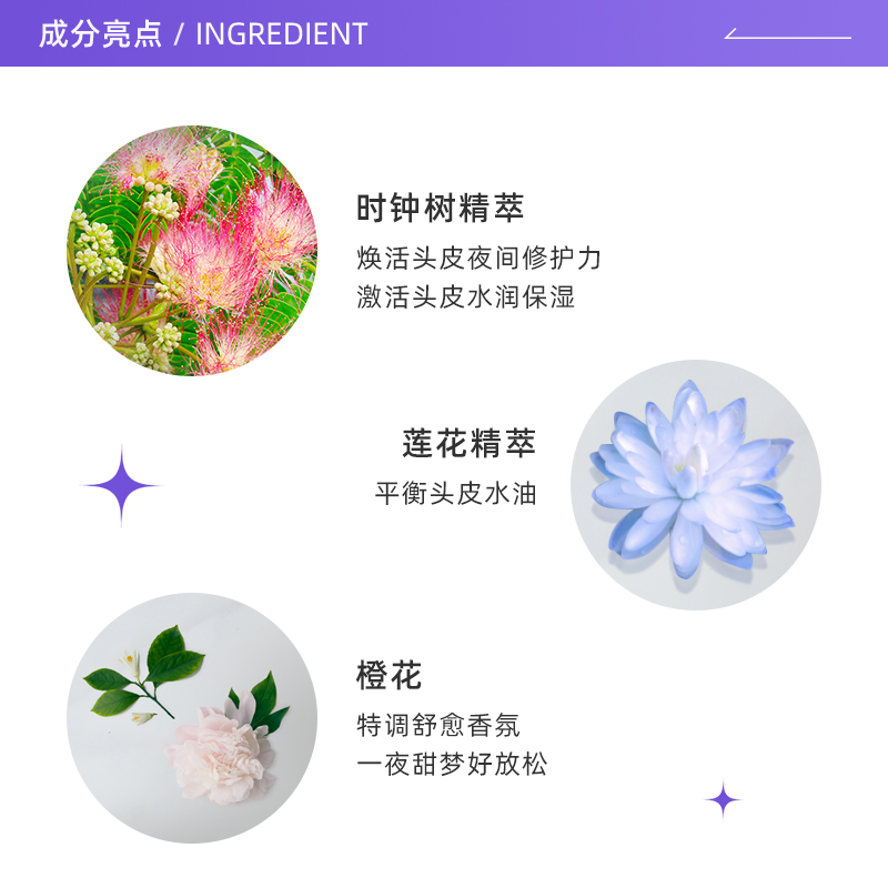【自营】YOLU夜间洗发水护发素水润焕耀洗护试用装20ml【临期】 - 图1