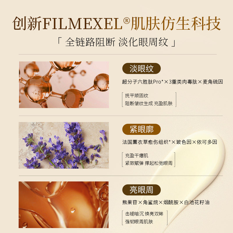 【自营】进口眼霜抗皱紧致淡化细纹黑眼圈提拉去除神器保湿女男士,淘宝优惠券,粉丝福利购,淘宝优惠卷