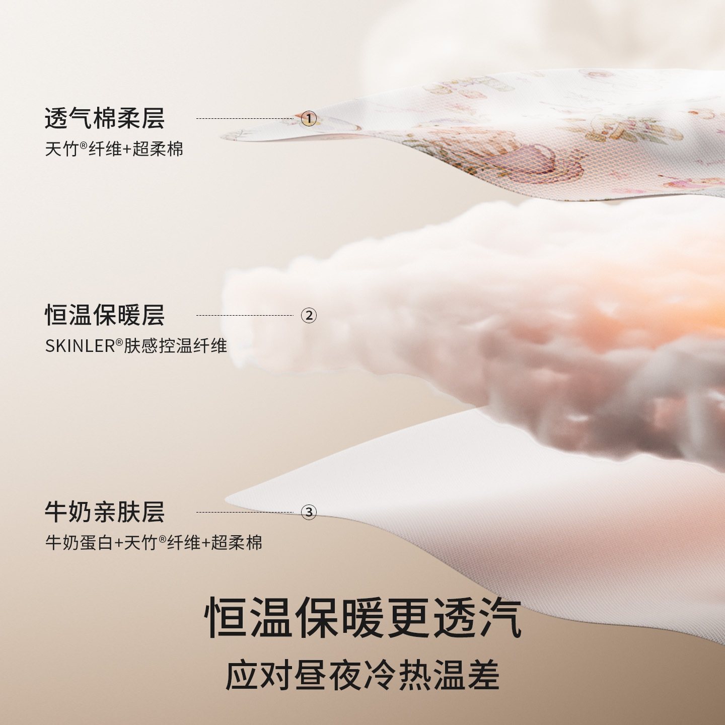 【自营】嫚熙婴儿睡袋奶芙宝宝睡衣四季通用儿童恒温款分腿防踢被,淘宝优惠券,粉丝福利购,淘宝优惠卷