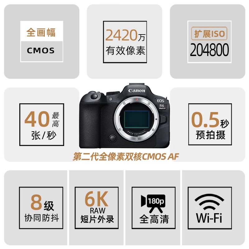 【自营】Canon佳能EOS R6 Mark II全画幅专业微单数码相机r62二代 - 图3