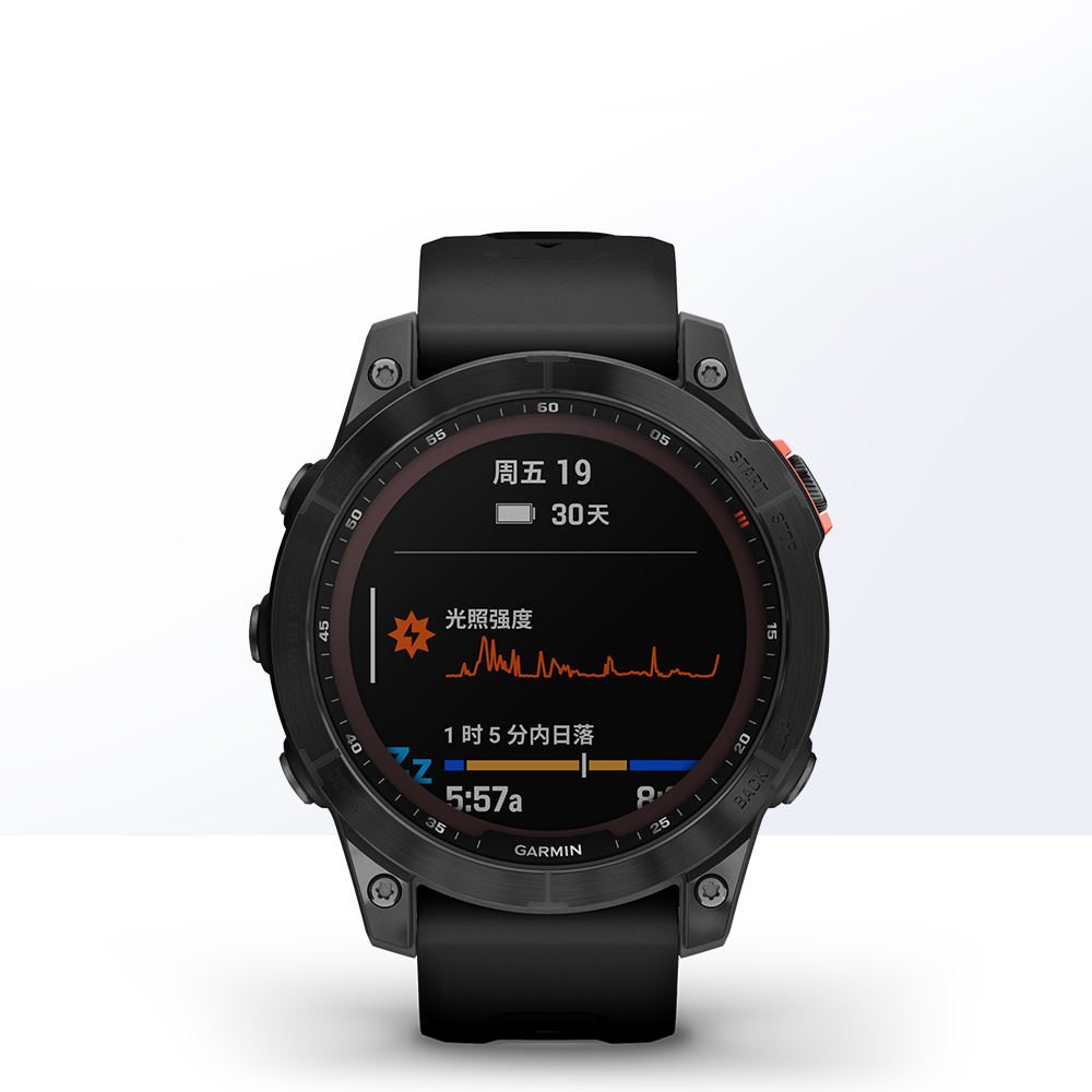 Garminרҵ˶ʿֱFenix72638.96Ԫ