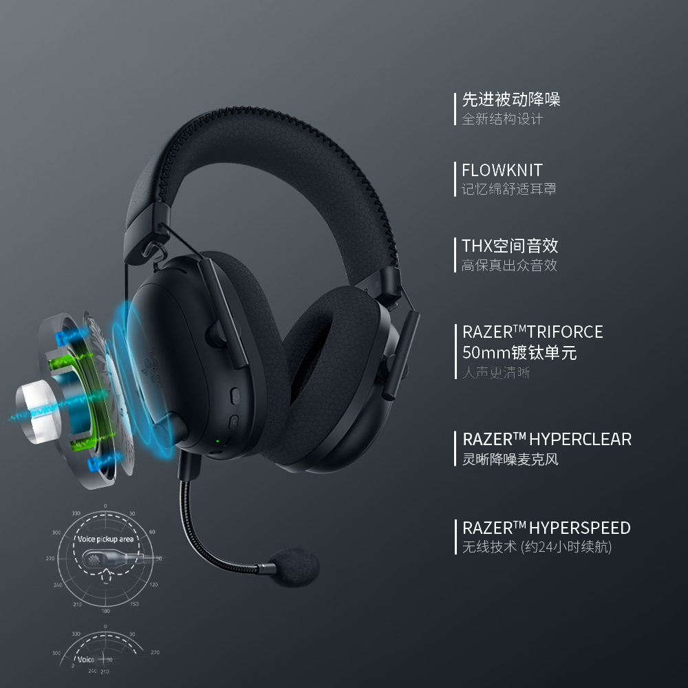 【自营】Razer雷蛇旋风黑鲨V2专业版无线头戴式7.1游戏耳机耳罩 - 图0