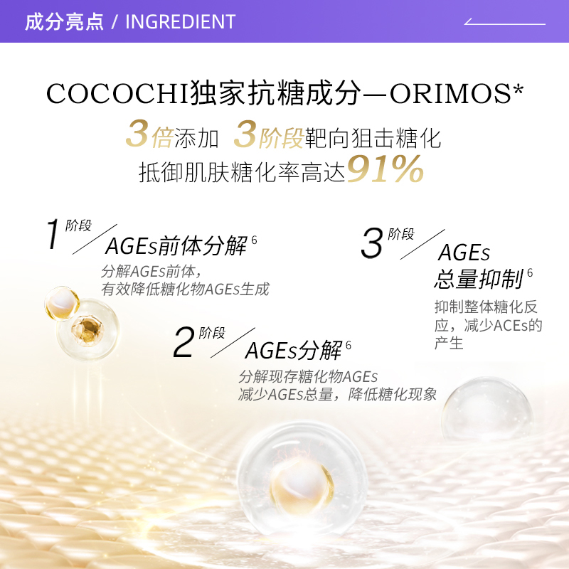 【自营】cocochi第二代AG抗糖小金罐全新升级新奢养修护面膜 - 图1