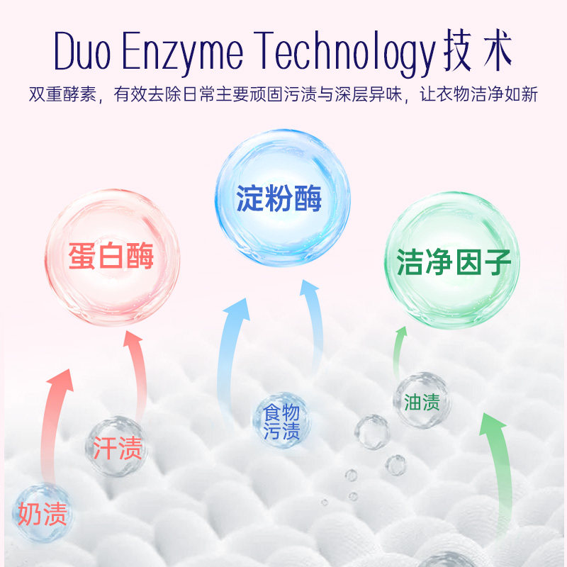 【自营】喜净泰国进口衣物洗衣液柔顺剂芍药盛放持久留香除皱去污,淘宝优惠券,粉丝福利购,淘宝优惠卷