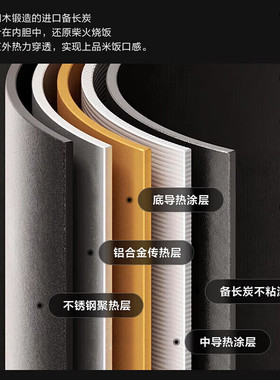 松下电饭煲5L电压力锅