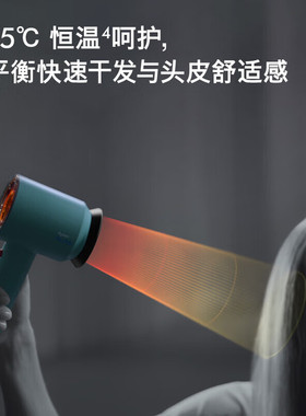 戴森HD16红丝绒色吹风机礼盒版