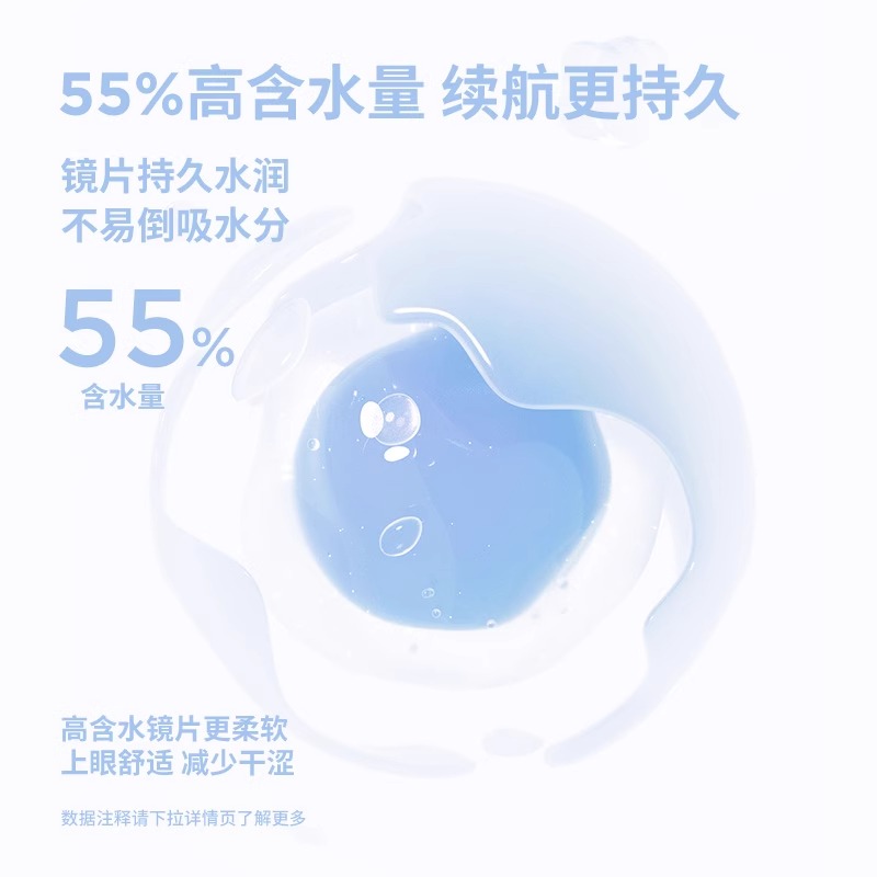 【自营】moody MB系列隐形近视眼镜日抛30片透明片蓝片水润BLUE
