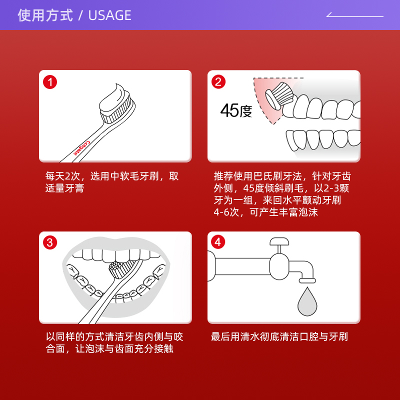 【自营】高露洁密集焕白牙膏亮白清新口气瓦解牙渍清洁呵护口腔 - 图2