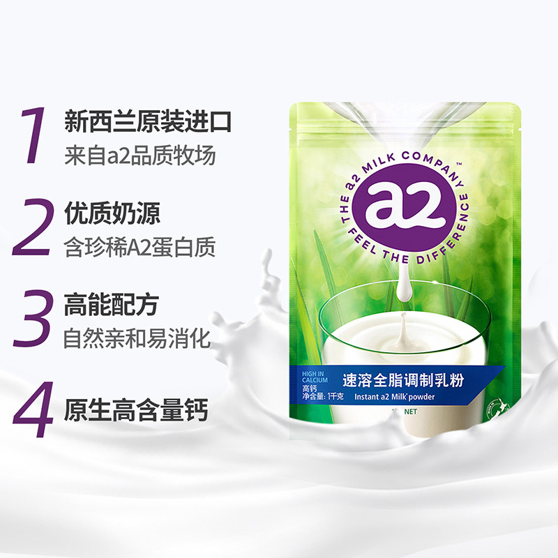 图 2