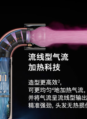 dyson戴森HD17轻便吹风精准沙龙
