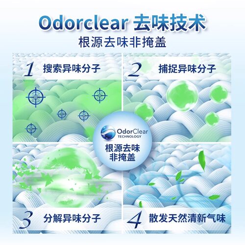 【自营】日本宝洁碧浪风倍清织物去味除皱喷雾衣物喷免洗除臭清新 - 图0