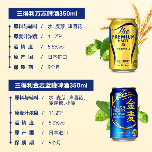 【自营】日本进口三得利啤酒金麦万志朝日金麦啤酒混合尝鲜6罐 - 图3