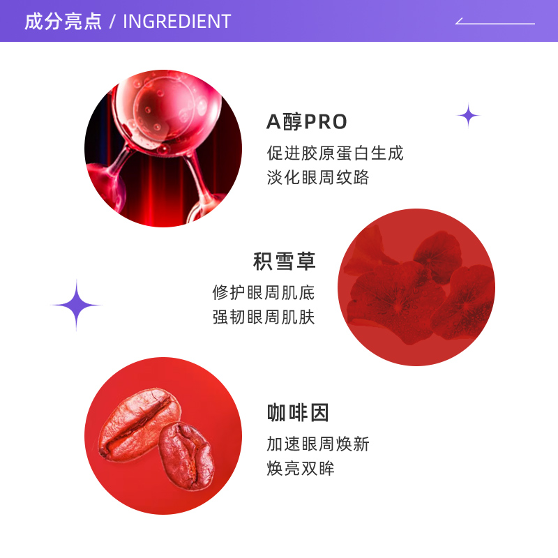 【自营】欧莱雅复颜眼霜15mlA醇Pro淡纹积雪草紧致抗皱淡化细纹