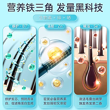 GloryFeel德国生物素B7+锌硒养护头发[27元优惠券]-寻折猪