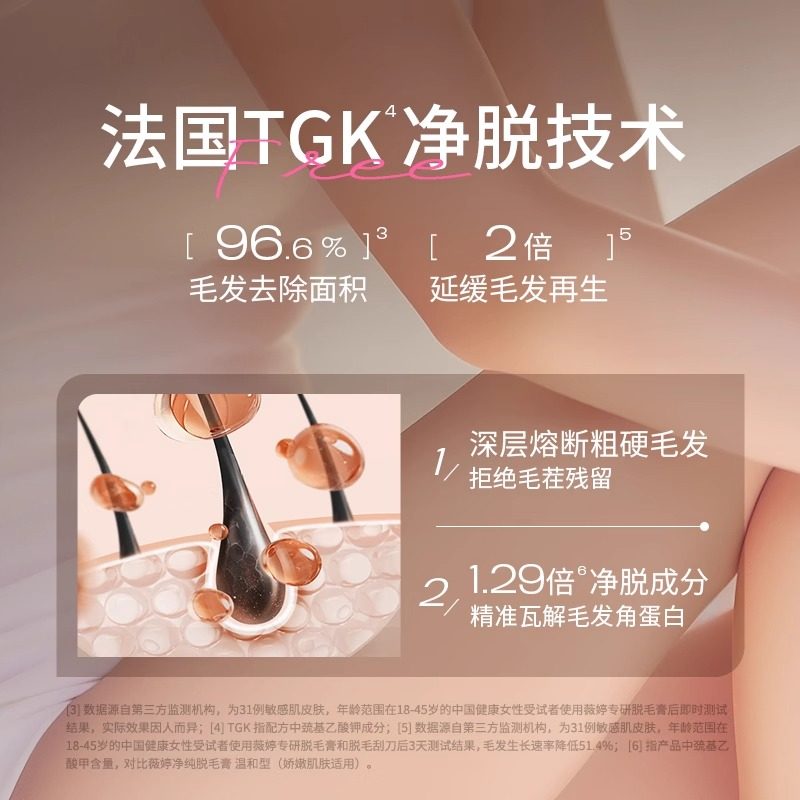 【自营】【宋茜同款】Veet薇婷专研脱毛膏私处比基尼腋下蜡纸全身,淘宝优惠券,粉丝福利购,淘宝优惠卷