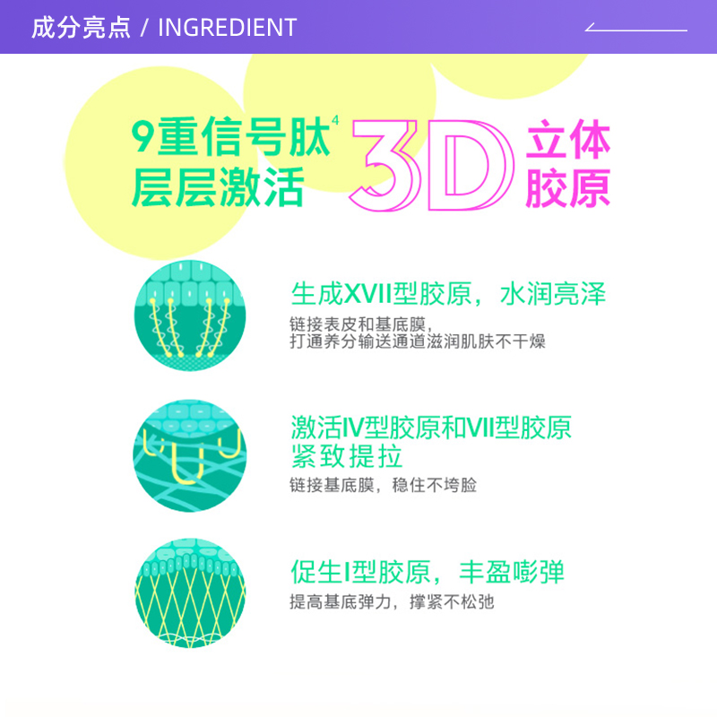 【自营】DRUNK ELEPHANT/醉象蓝罐多肽紧致抗老面霜50ml