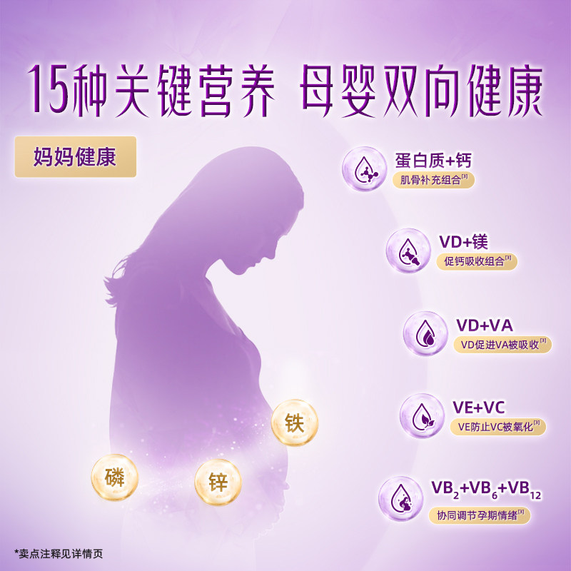 【自营】澳滋ozfarm进口孕妈妈奶粉孕期早中晚期营养叶酸DHA专用,淘宝优惠券,粉丝福利购,淘宝优惠卷