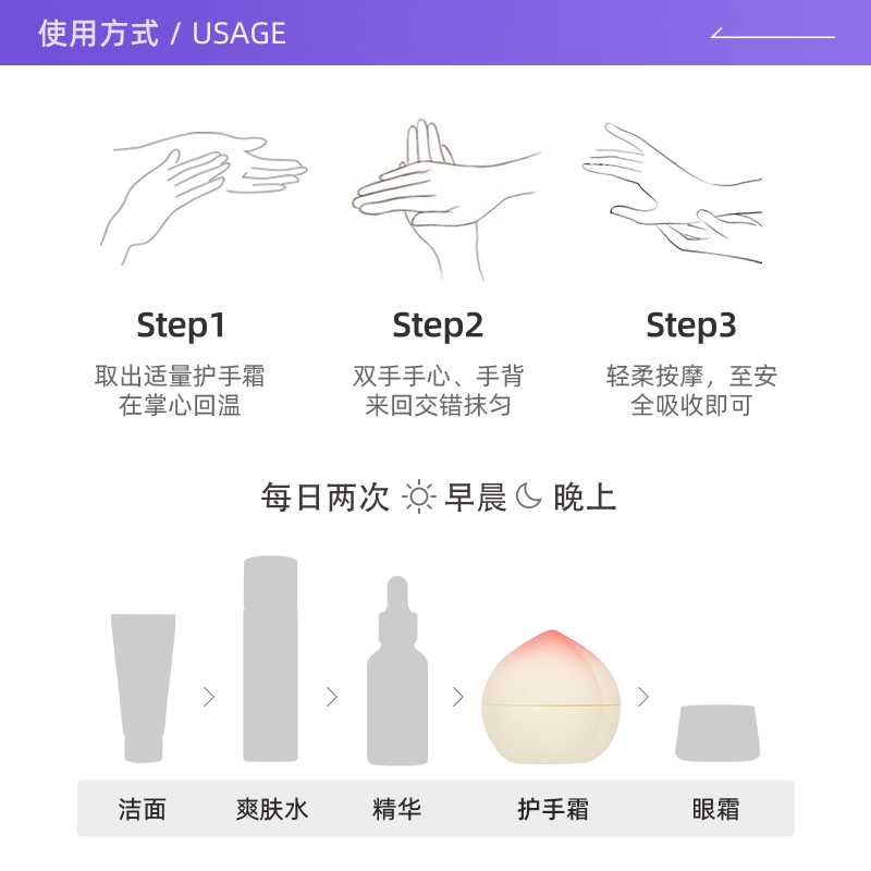【自营】Tonymoly/托尼魅力桃子护手霜女滋润保湿不油腻补水秋冬 - 图2