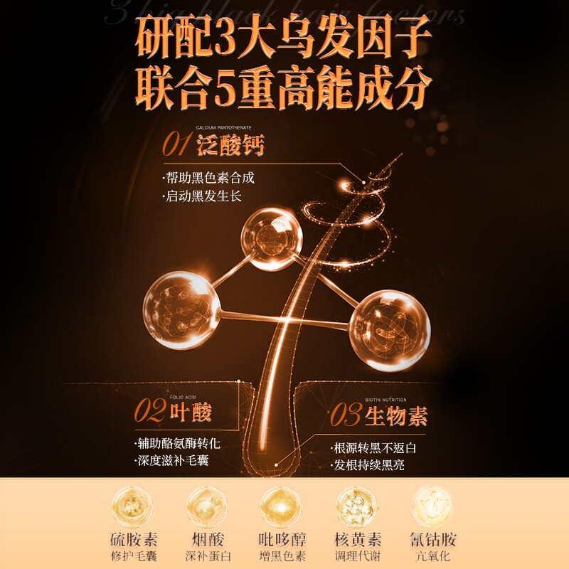  天猫国际健研馆复合维生素/矿物质