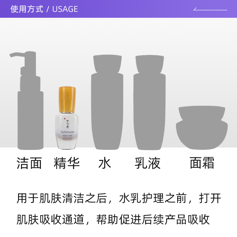 【自营】雪花秀润致焕活润燥精华肌底液30ml*2中样补水提亮修护 - 图2