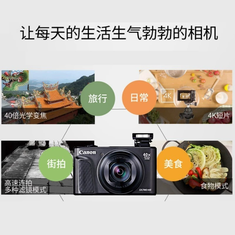 【自营】Canon/佳能PowerShot SX740 HS高清数码相机4K长焦演唱会 - 图0