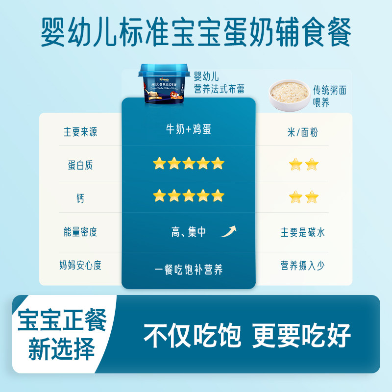 【自营】禾泱泱婴幼儿布蕾布丁 宝宝零食儿童辅食泥糊,淘宝优惠券,粉丝福利购,淘宝优惠卷