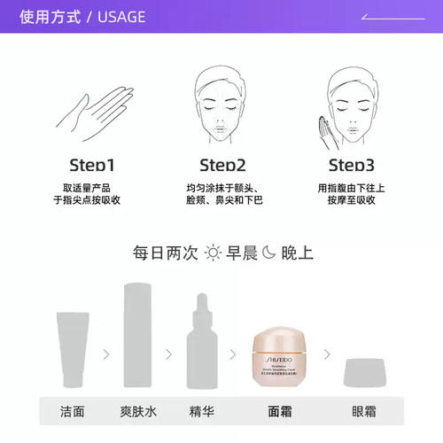 【自营】Shiseido/资生堂小雷达面霜盼丽风姿智感抚痕乳霜15ml*5 - 图2