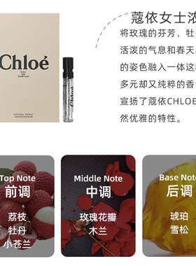 【自营】Chloe/蔻依小猪包恋旅女士香氛荒木玫瑰/耀我女士香水EDP