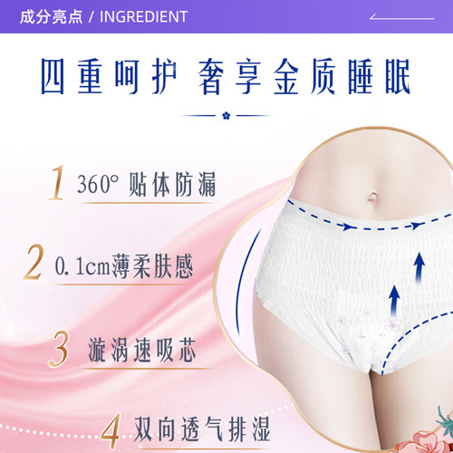 【自营】樱恋小仙裤女性卫生裤姨妈裤透气舒爽防漏L-XL/2P医护级 - 图1
