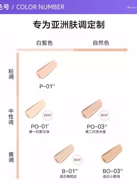 【自营】兰蔻新持妆轻透粉底液 P0-01  10ml*1