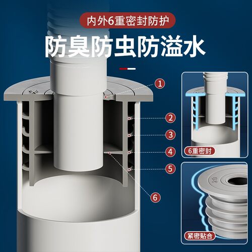 下水管防返臭神器管道防臭下水密封塞厨房洗菜盆台盆排水管堵口器 - 图0