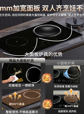 硕高纯铜大面板嵌入式电磁灶