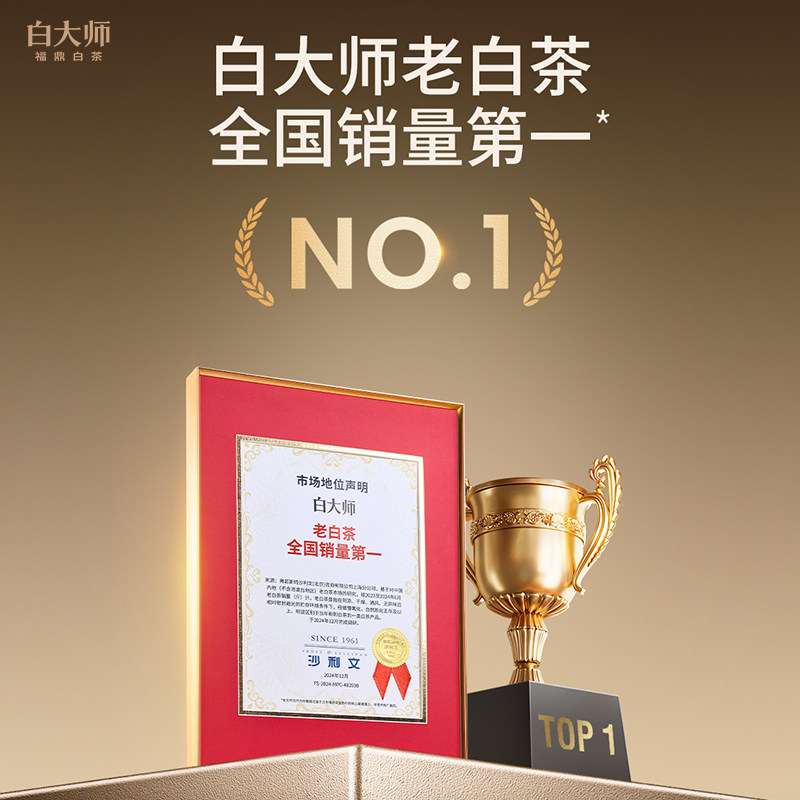 白大师正宗高山福鼎白茶2021年陈皮白茶寿眉闷壶老白茶礼盒送礼,淘宝优惠券,粉丝福利购,淘宝优惠卷