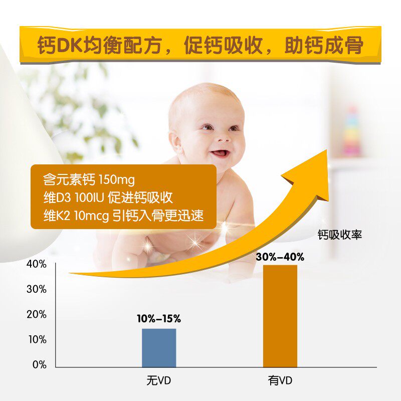 迪巧d3k2乳钙酸奶味 dcal迪巧海外钙