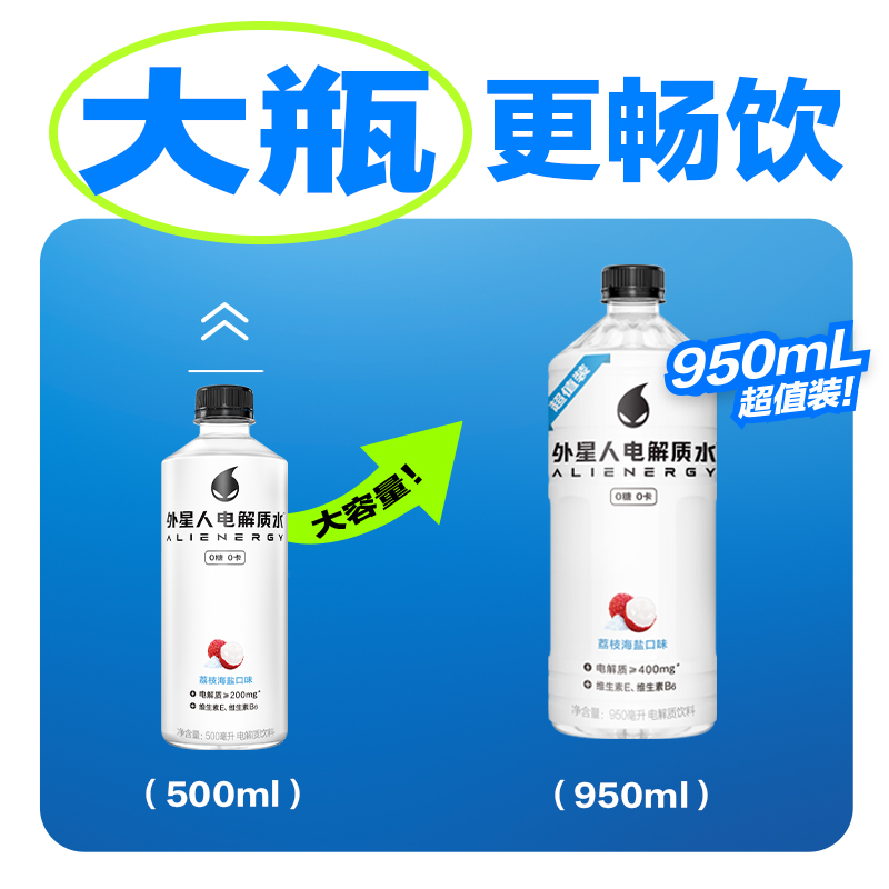 元气森林外星人电解质水0糖0卡无糖健身运动饮料电解质饮料950ml-图1