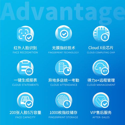 得力人脸识别考勤机D3无线网络手机签到机指纹云考勤机员工上下班签到机指纹人脸识别一体机打卡机 - 图2