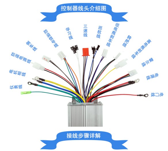 赛克踏浪飞鸽洪都电动瓶车控制器48V60V64V72V350W500W800W1000W - 图0