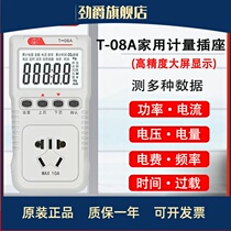 Nanjing Tianyu Chuangyu Power Outlet Power Outlet Power Outlet Power Monitor Detectest and Detectest Detectest Detectester