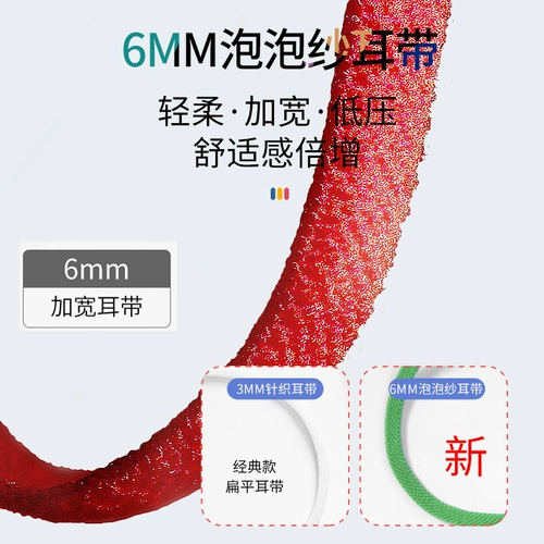 Белая самка с высоким уровнем медицинской хирургической маски одноразовые медицинские трех слоев регулярного аутентичного цветного уха с ухо